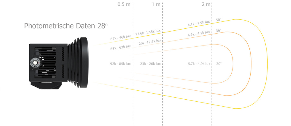 mini120_Photom28