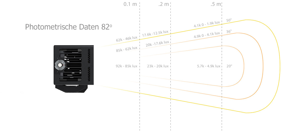 mini120_Photom82jpg